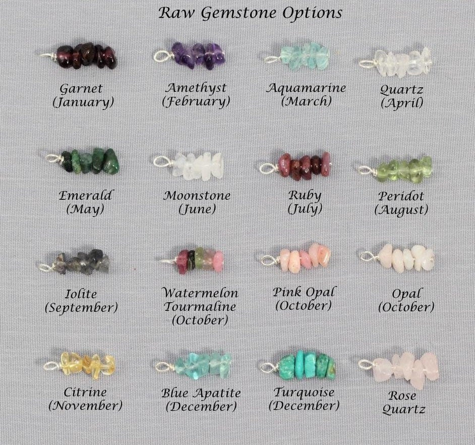 Raw Gemstone Color Chart, Birthstone Options